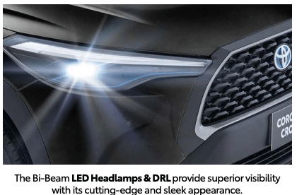 Corolla Cross LED Headlamps and DRLs